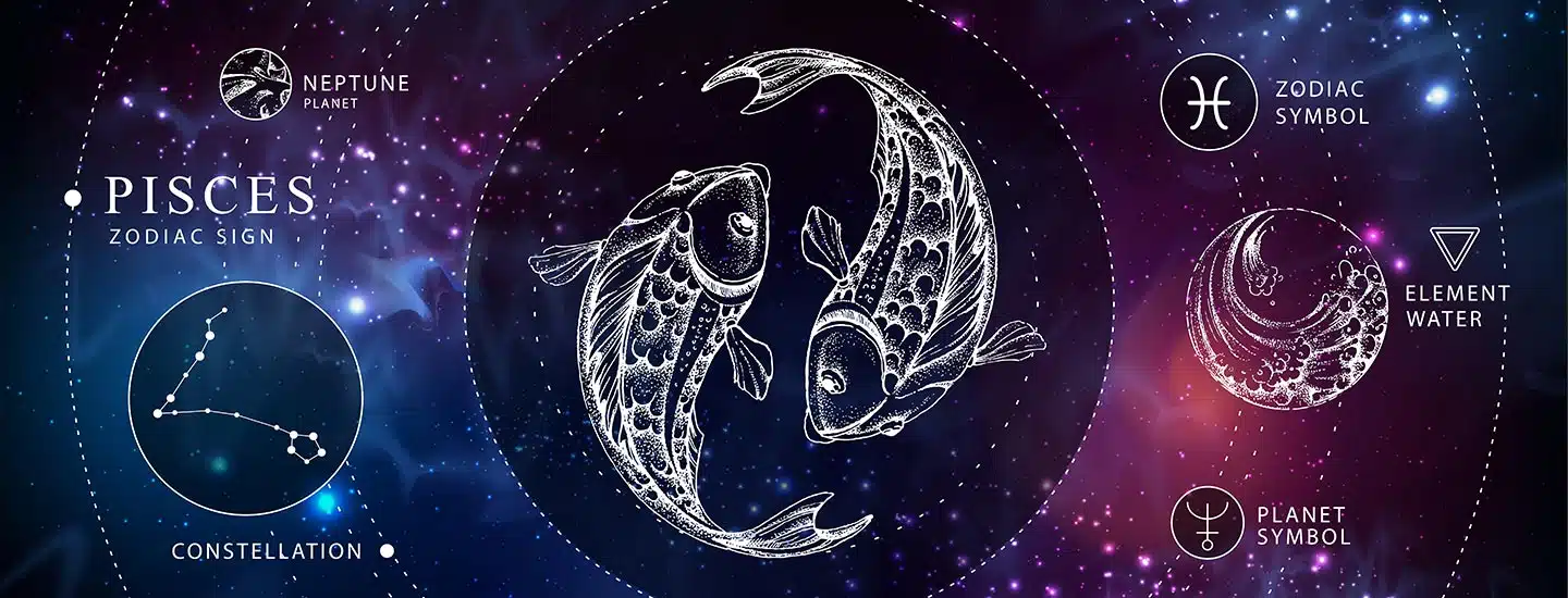 Believe In Astrology? Why or Why Not?